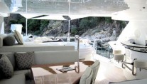 Yacht GO -  Flybridge
